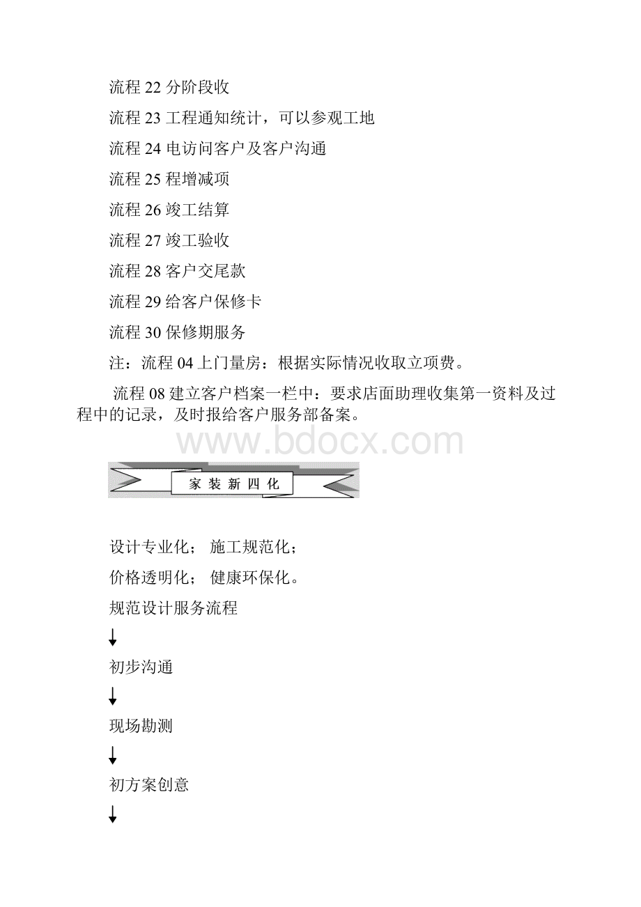 设计师手册.docx_第2页