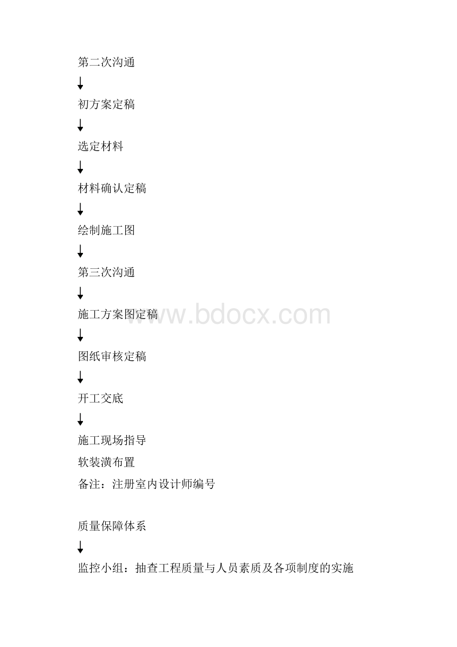 设计师手册.docx_第3页