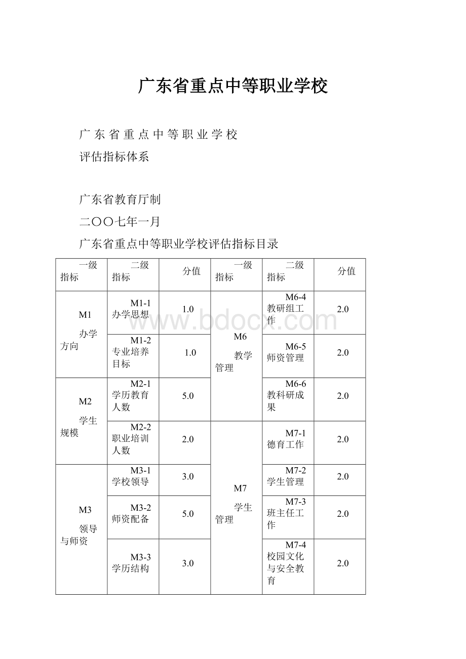 广东省重点中等职业学校.docx