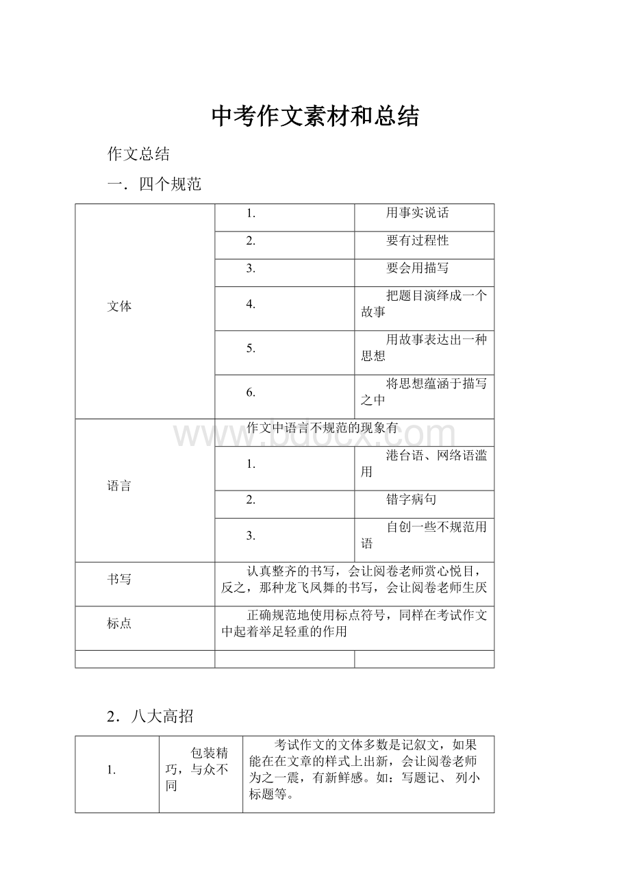 中考作文素材和总结.docx