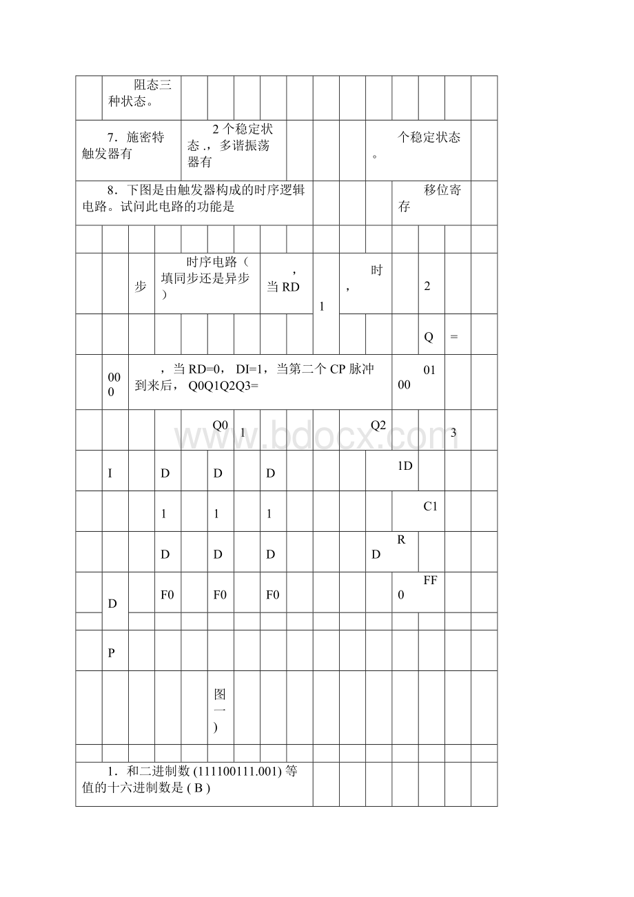 数字电路复习题含答案.docx_第2页