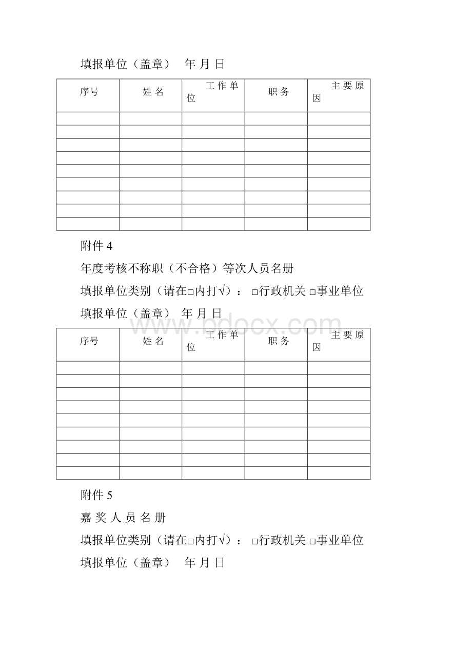 公务员年度考核等级表等资料.docx_第3页