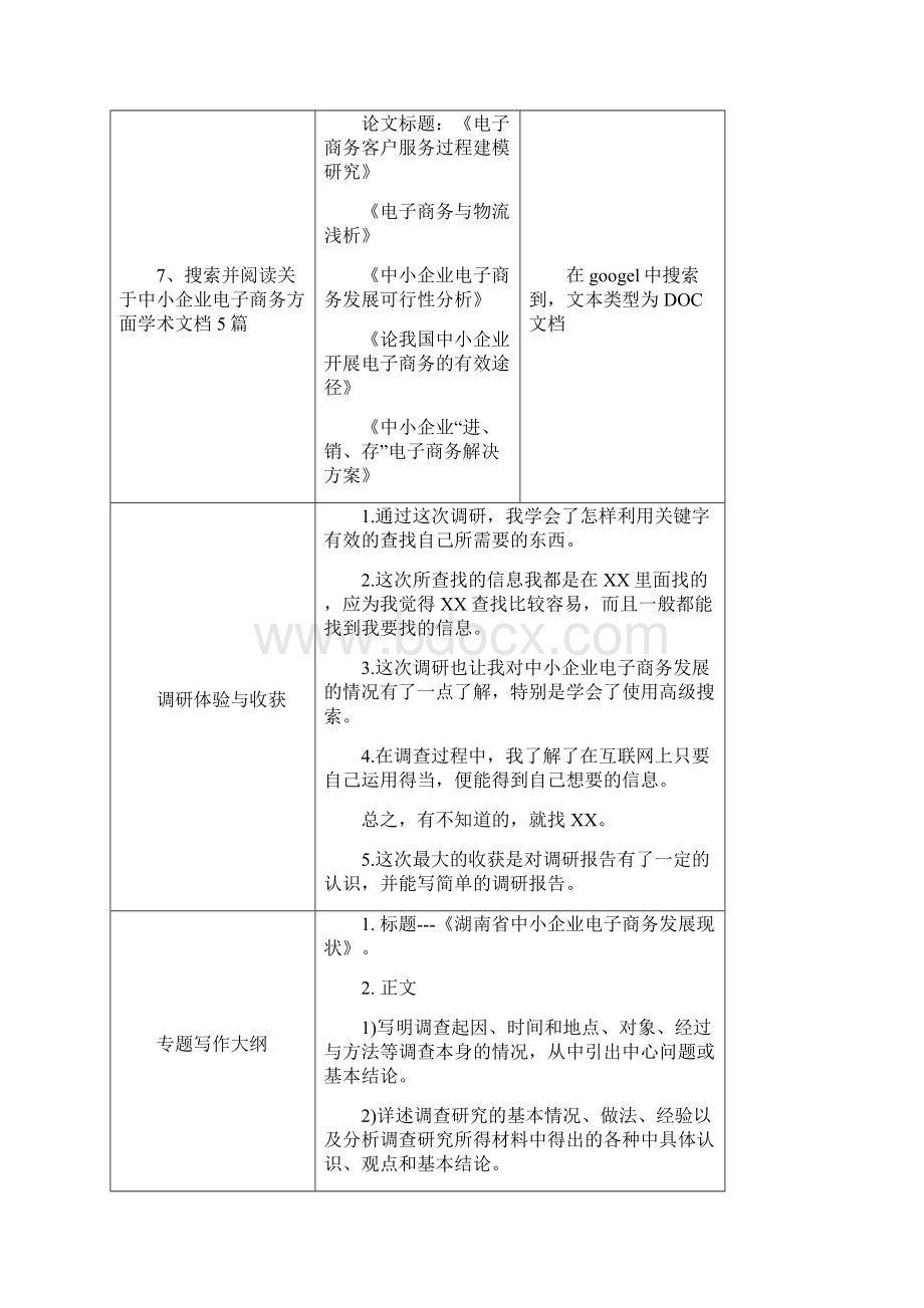 湖南省中小企业电子商务发展状况.docx_第3页