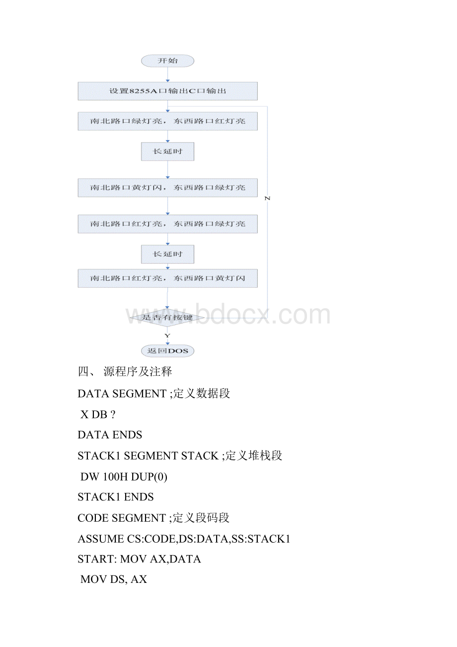 微机原理与接口技术实验报告交大.docx_第3页