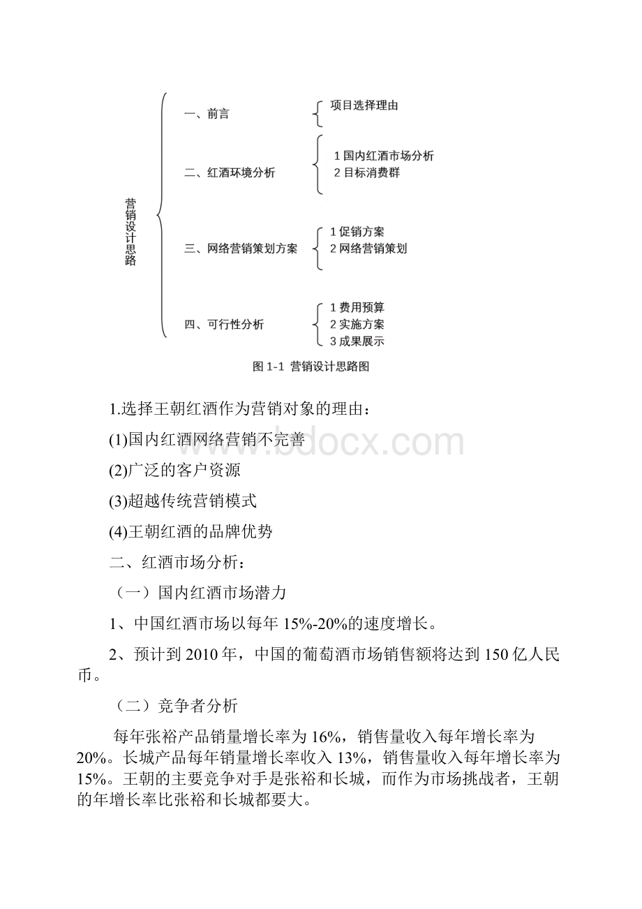 王朝红酒网络营销方案.docx_第2页