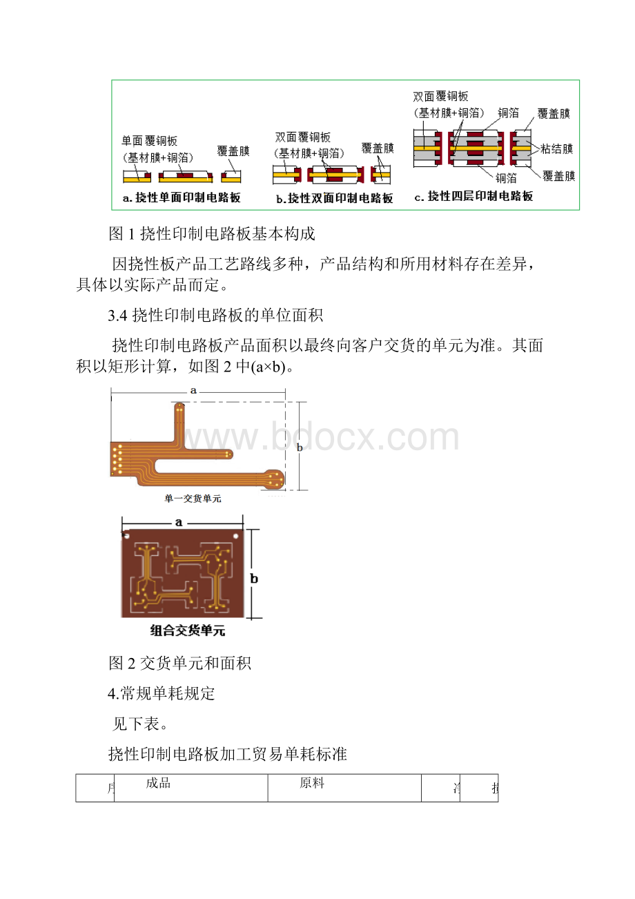 线路板加工过程损耗中国印制电路行业协会.docx_第3页