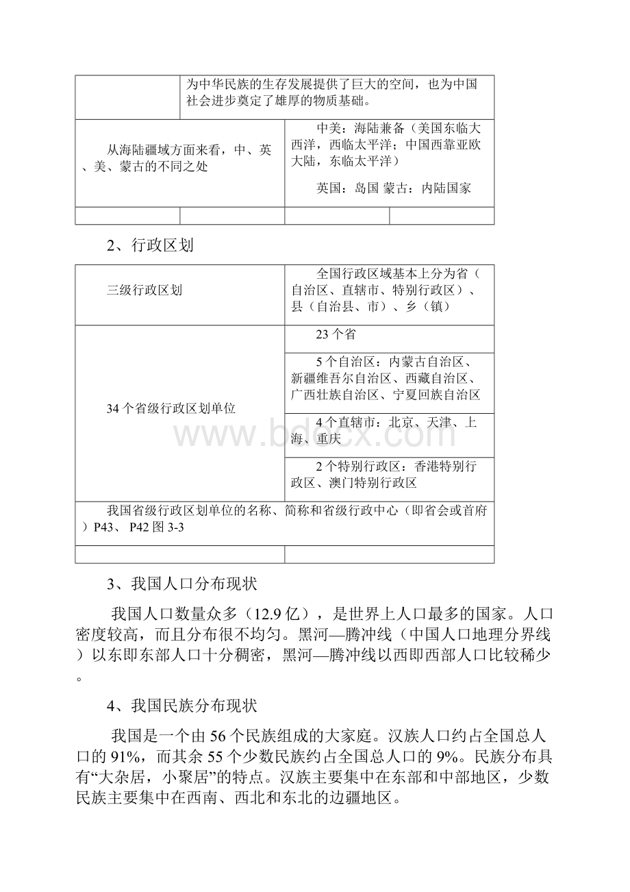 七年级下册历史与社会期末复习提纲新人教版.docx_第2页