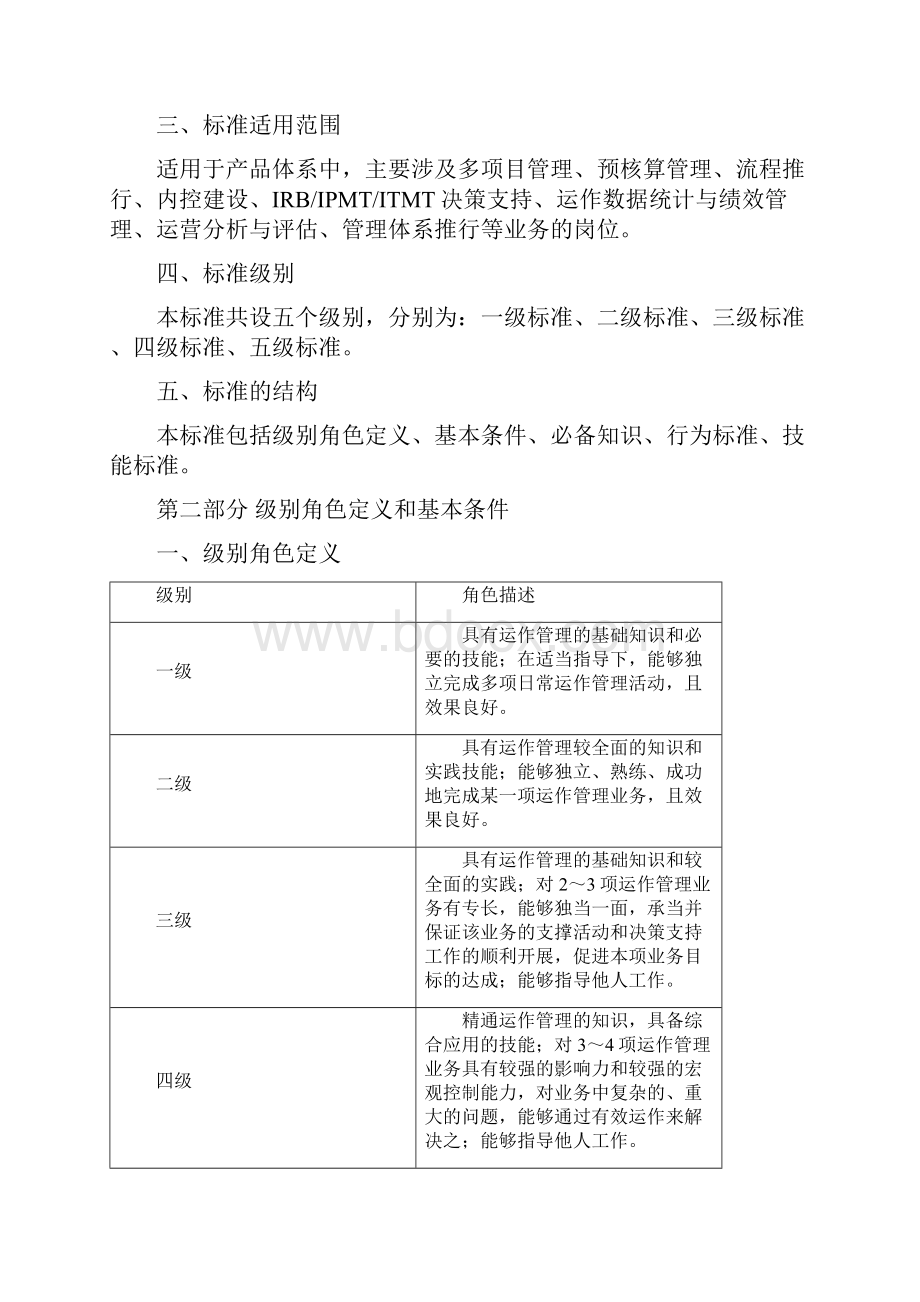 华为运作管理类任职资格标准试行版.docx_第2页