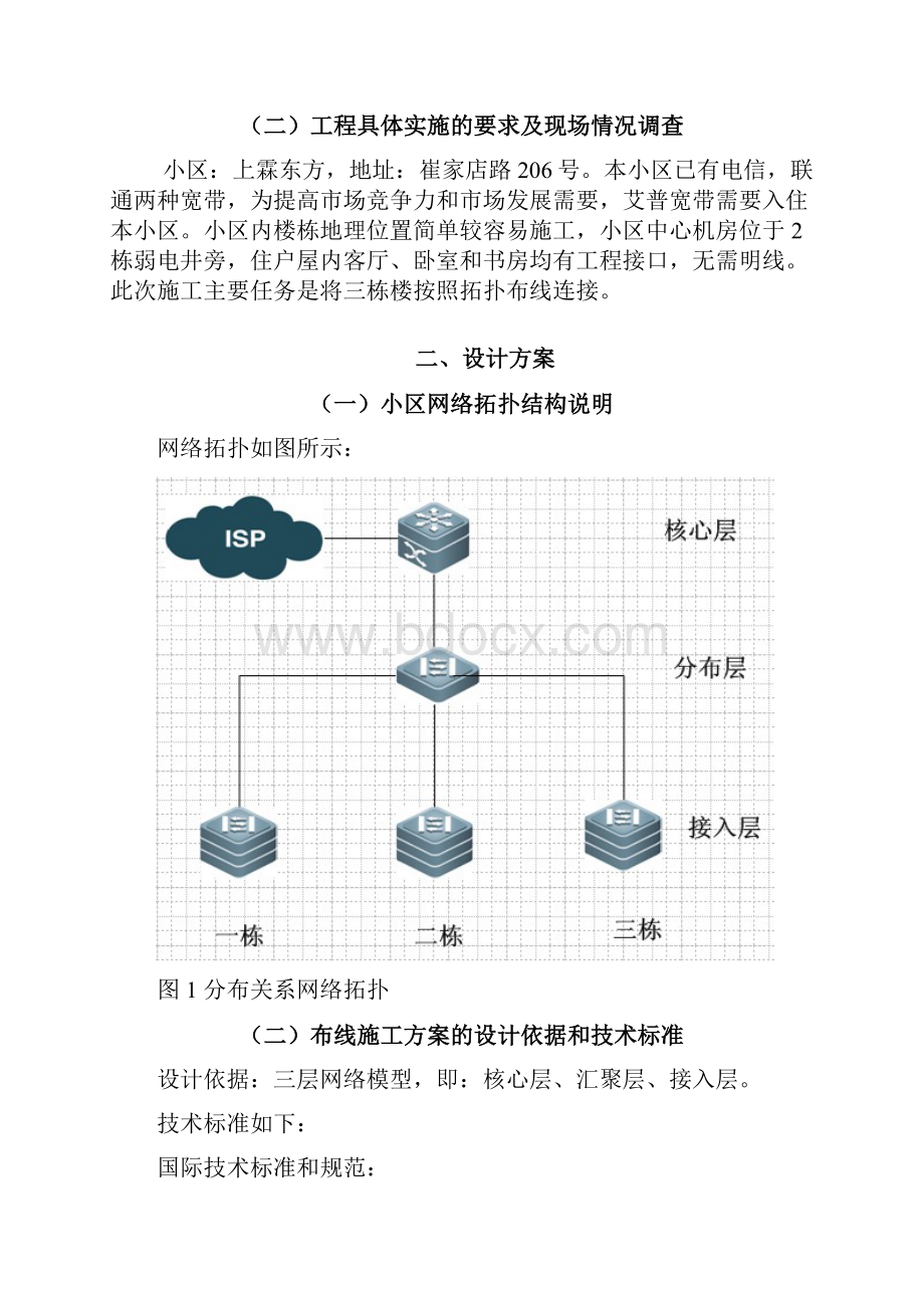 艾普宽带小区网络综合布线方案设计.docx_第3页