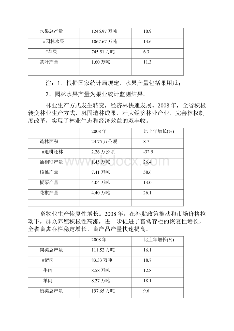 陕西省国民经济和社会发展统计公报.docx_第2页