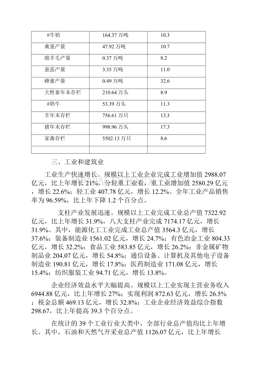 陕西省国民经济和社会发展统计公报.docx_第3页