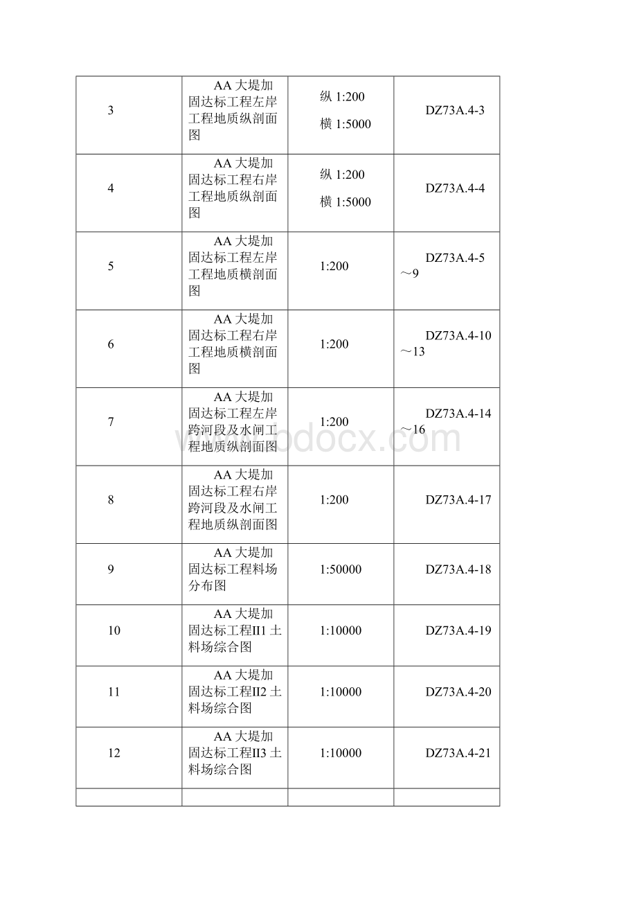 广东省某大堤加固达标工程可行性研究报告.docx_第2页