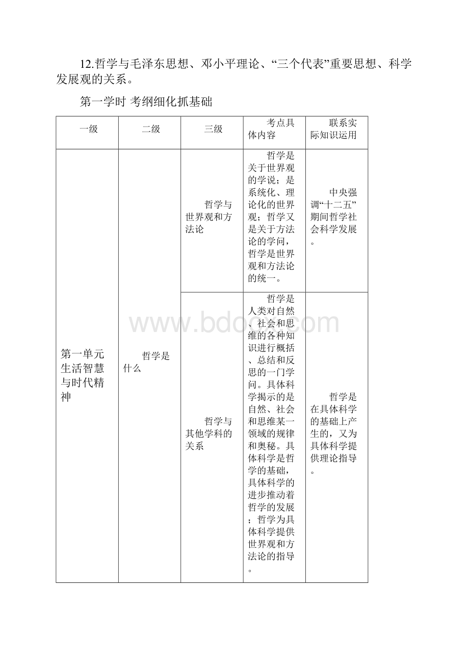 高三《生活与哲学》二轮复习教学案第一单元生活智慧与时代精神.docx_第2页