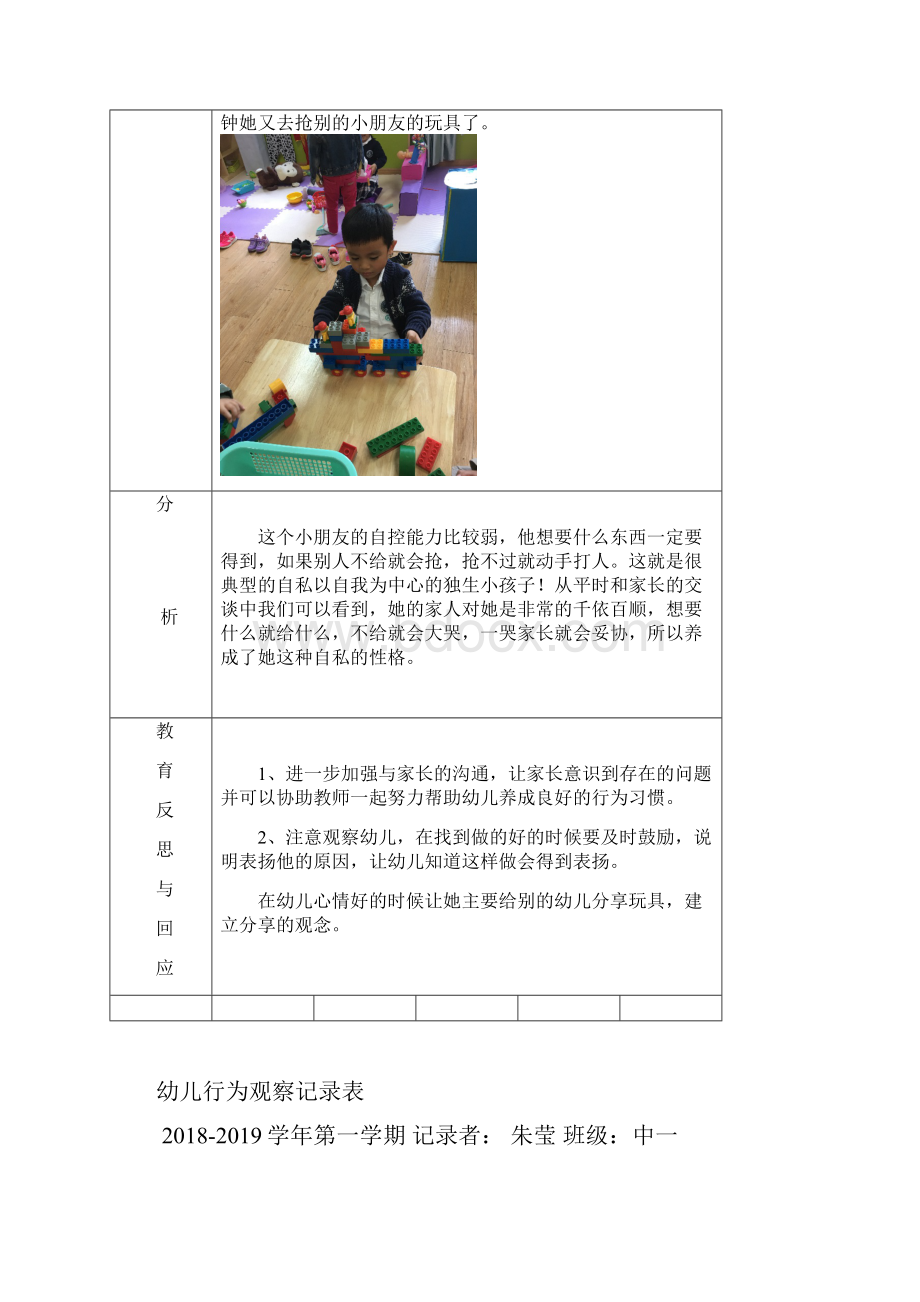 幼儿教师观察记录表.docx_第2页