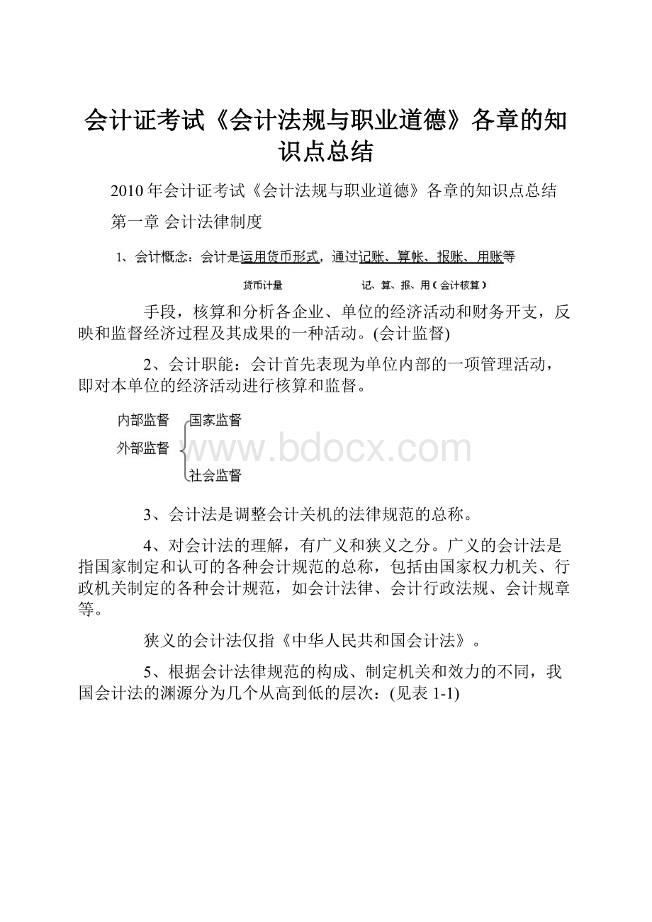 会计证考试《会计法规与职业道德》各章的知识点总结.docx