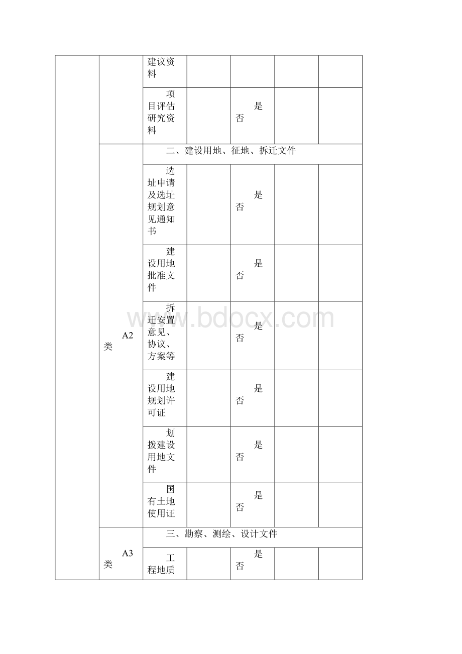 建设项目竣工档案移交清单.docx_第2页