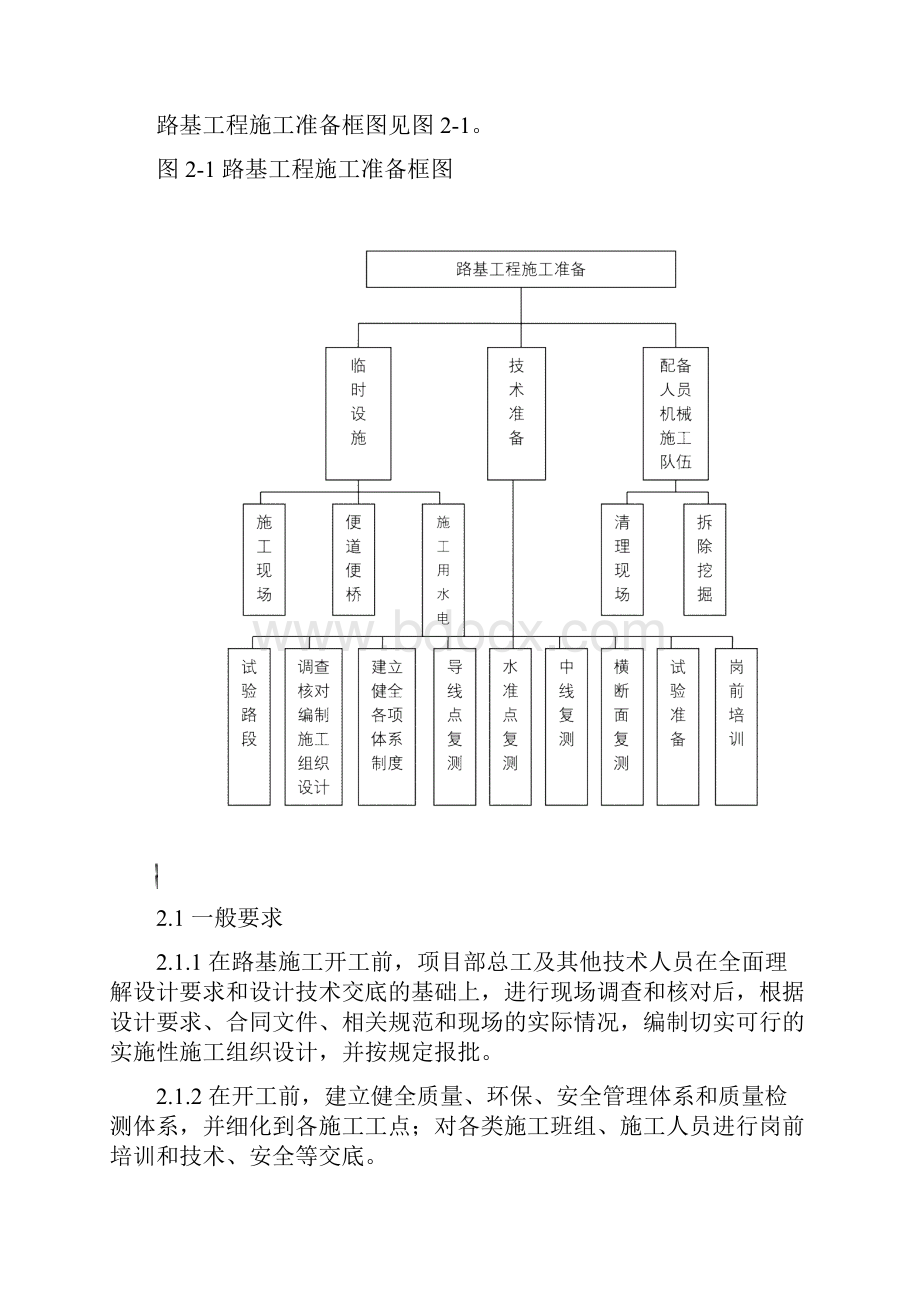 路基标准化施工手册.docx_第2页