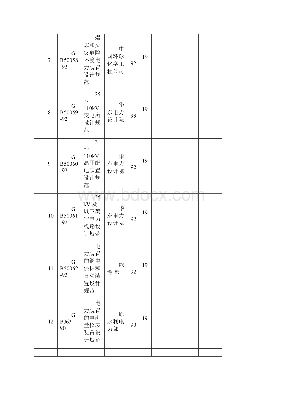 电气标准规范全新精选.docx_第2页