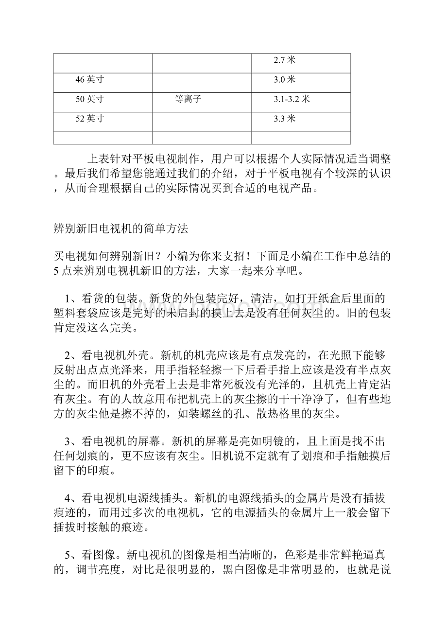 平板电视技术问题汇总.docx_第3页