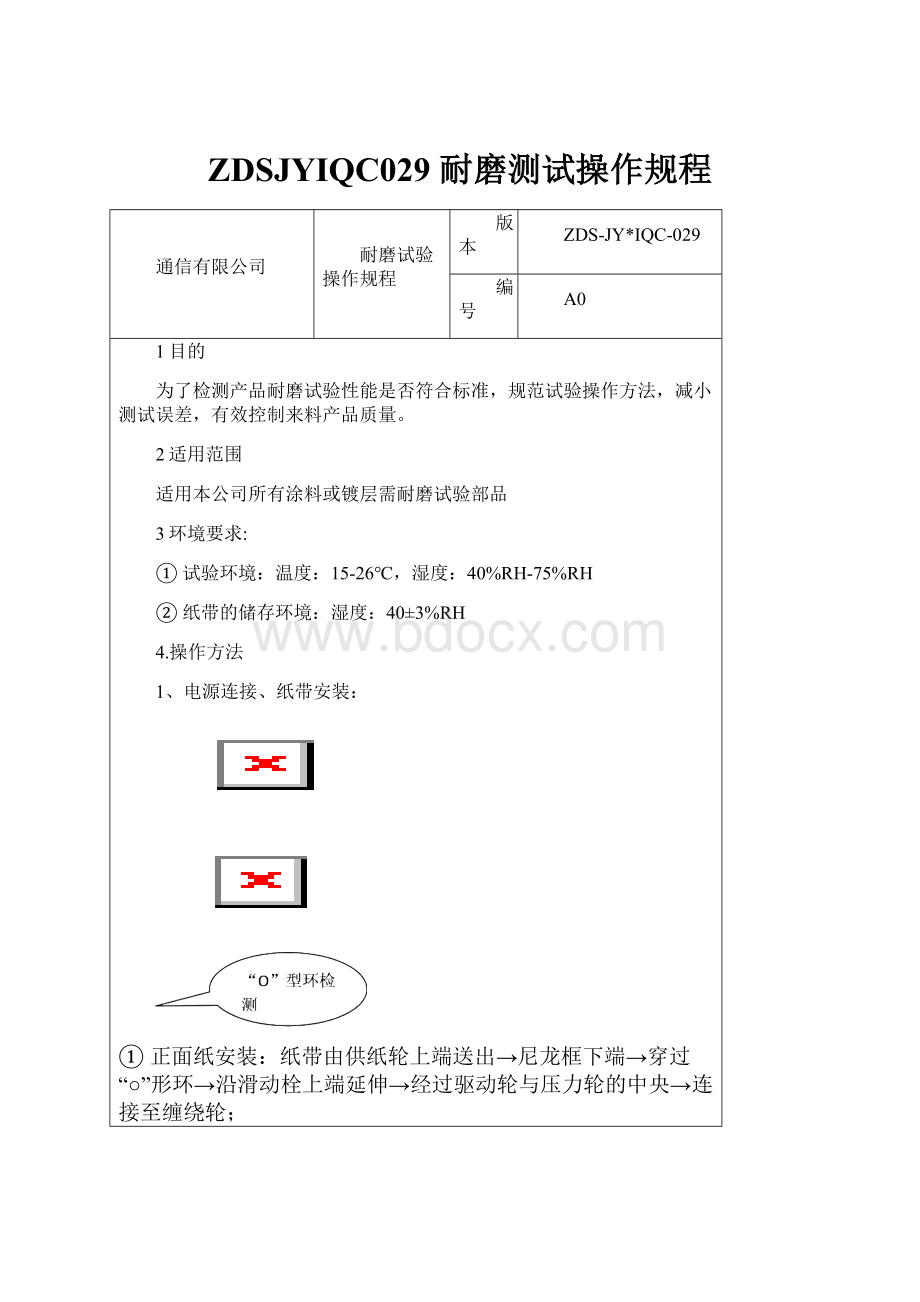 ZDSJYIQC029 耐磨测试操作规程.docx_第1页