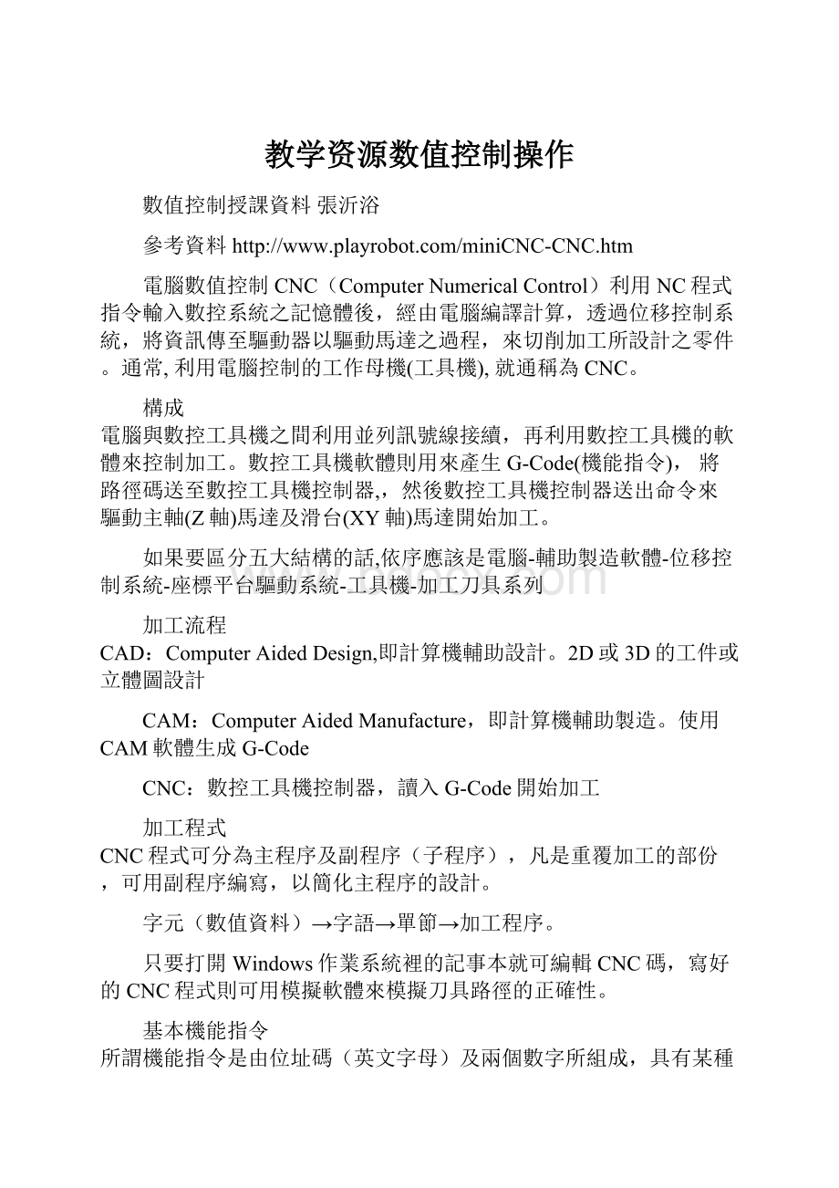 教学资源数值控制操作.docx_第1页