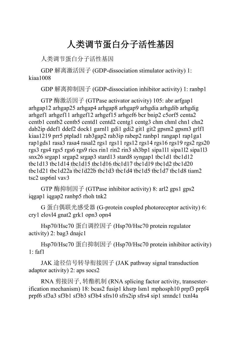 人类调节蛋白分子活性基因.docx