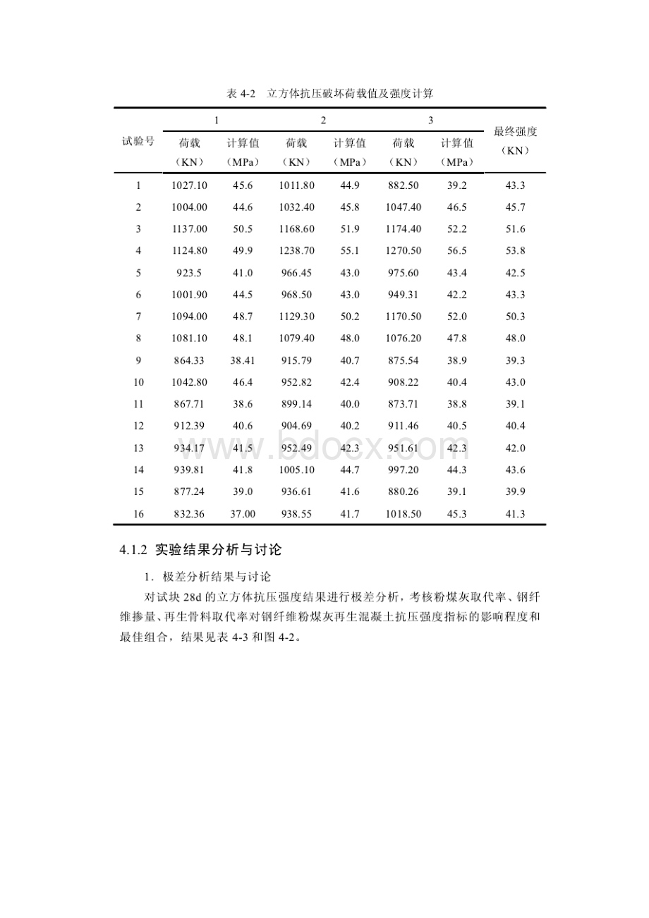 钢纤维粉煤灰再生混凝土力学性能的研究.docx_第3页