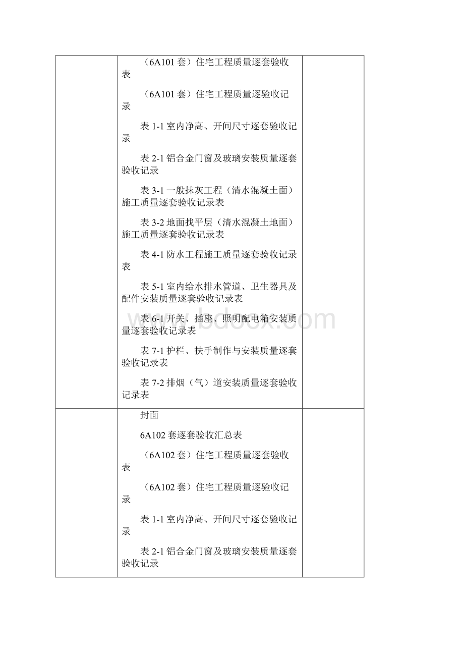 逐套验收方案6.docx_第2页