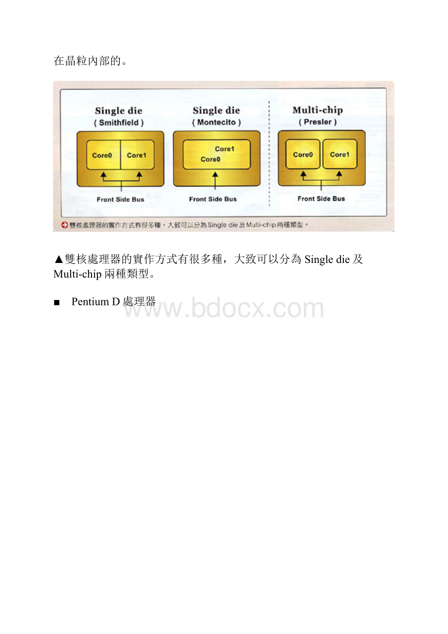 我们知道Intel与AMD两大处理器龙头厂商都在积极布局双精.docx_第2页