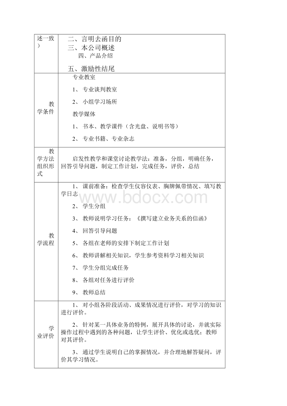 商务英语专业课业设计12.docx_第2页