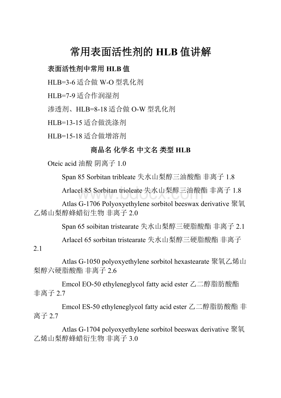 常用表面活性剂的HLB值讲解.docx_第1页