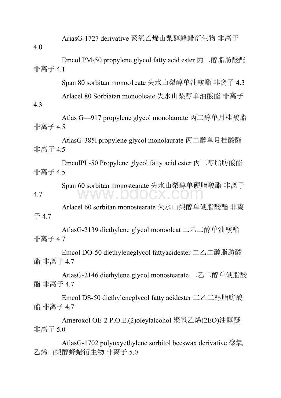 常用表面活性剂的HLB值讲解.docx_第3页