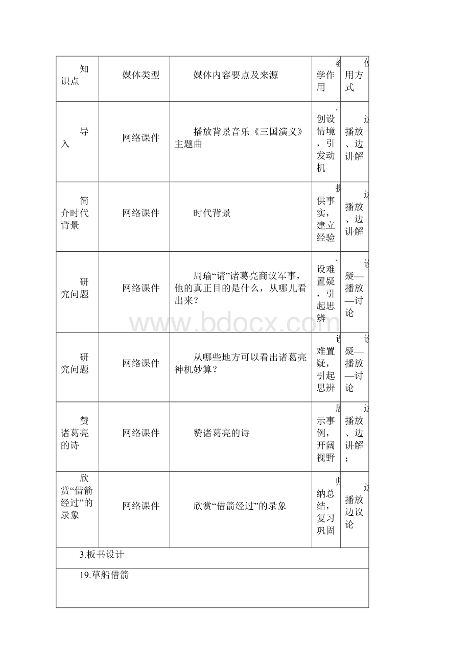 《草船借箭》信息化教学设计.docx_第3页