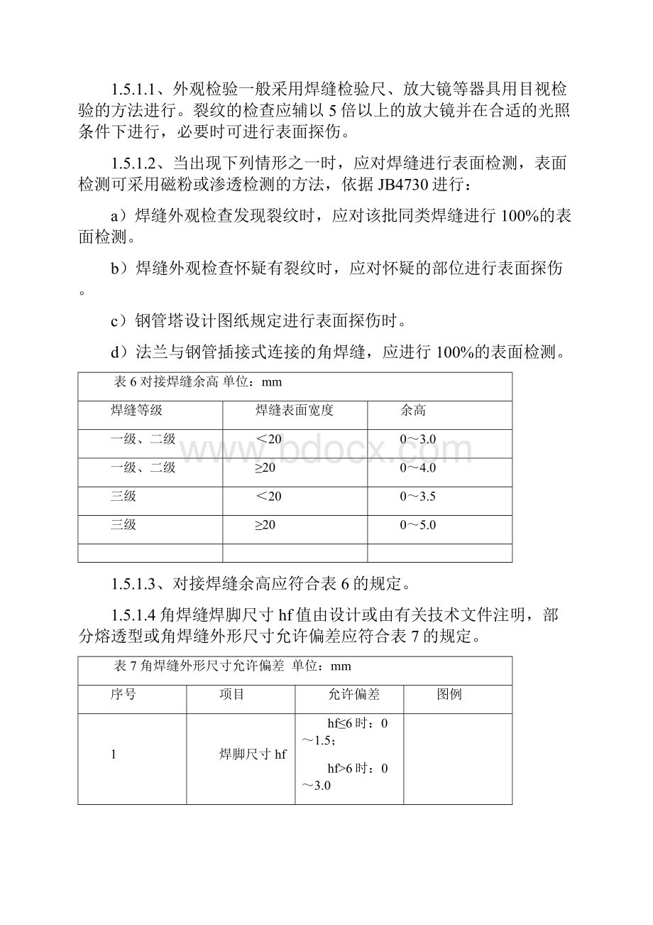 焊接工艺要求之欧阳化创编.docx_第3页