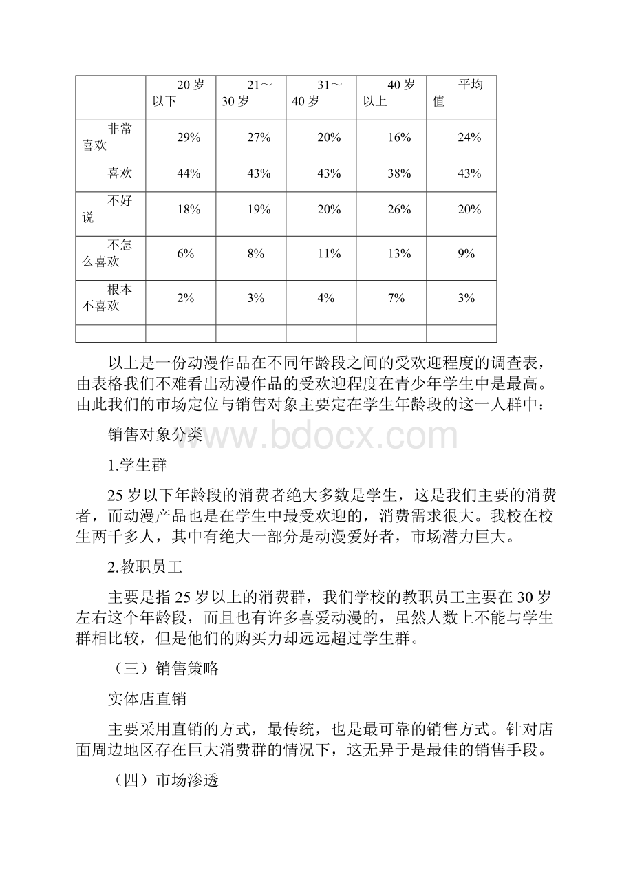 动漫店创业计划书.docx_第3页