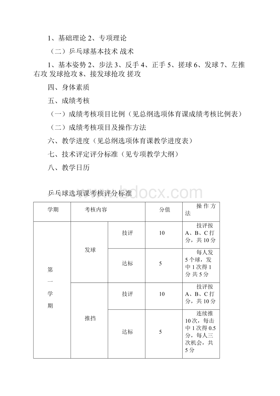 乒乓新版.docx_第2页