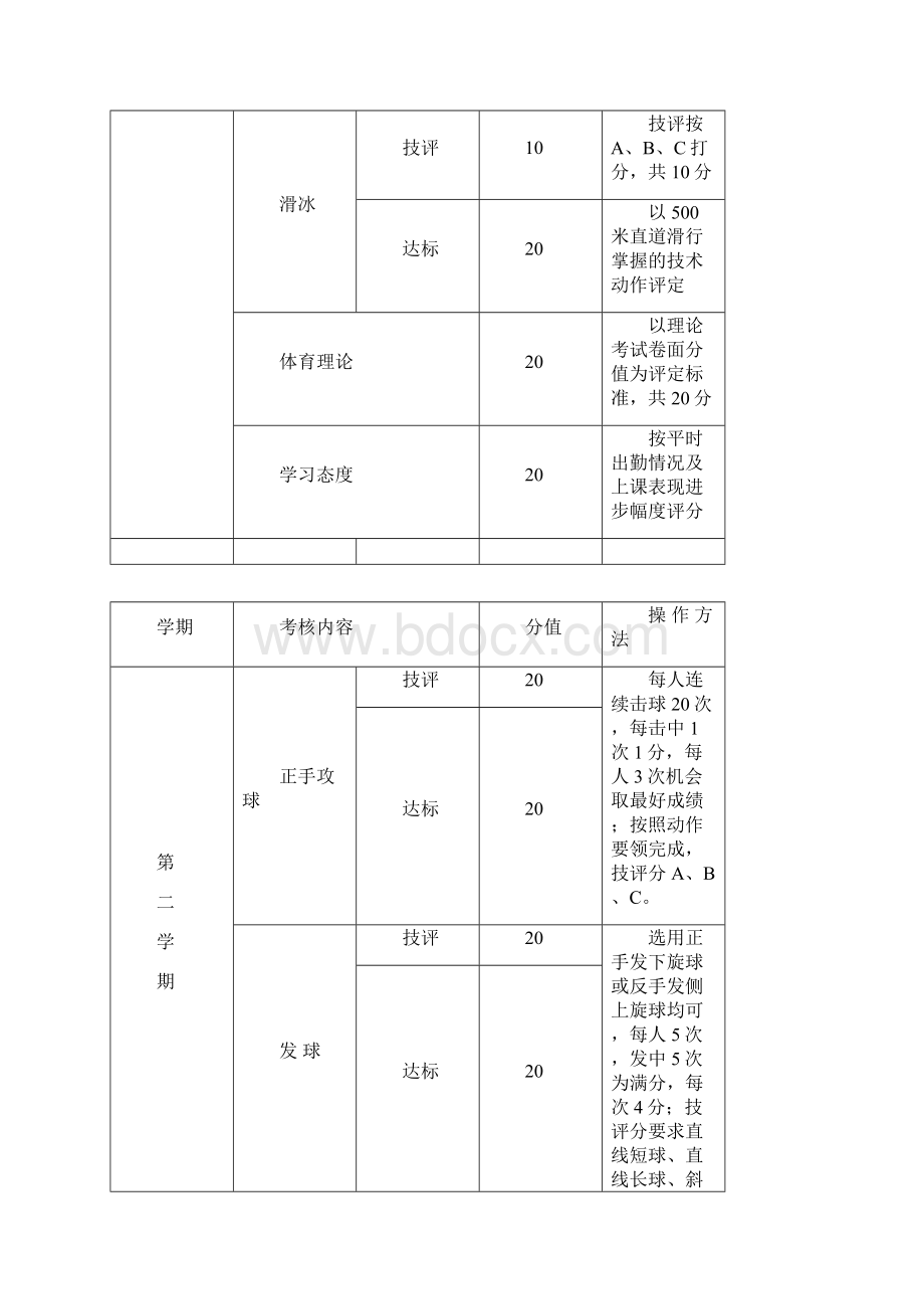 乒乓新版.docx_第3页