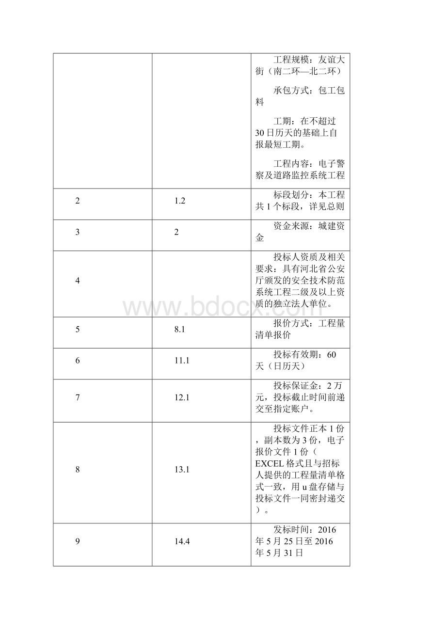 XX城市道路电子警察及道路监控系统工程招标文件.docx_第2页