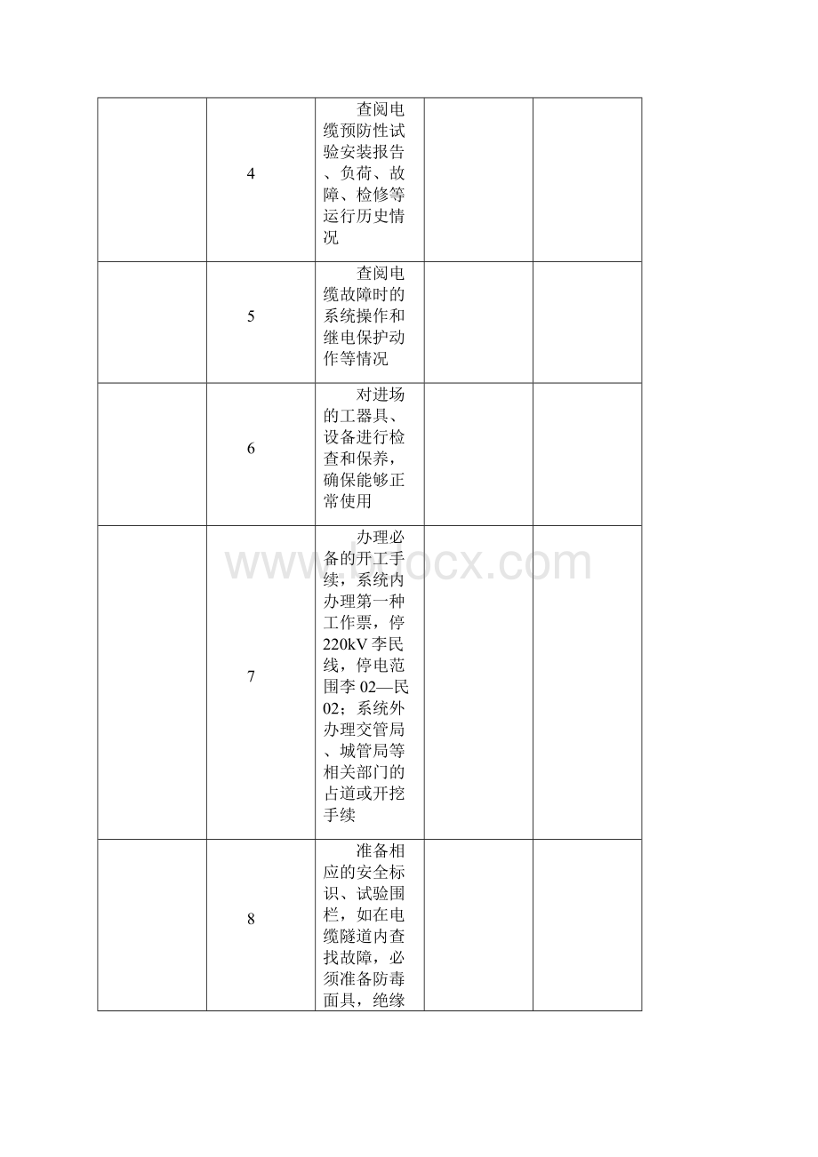 电缆主绝缘故障查找作业指导书.docx_第3页