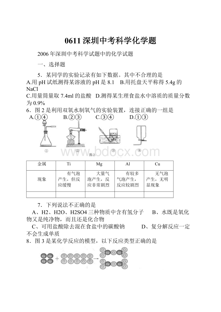 0611深圳中考科学化学题.docx_第1页