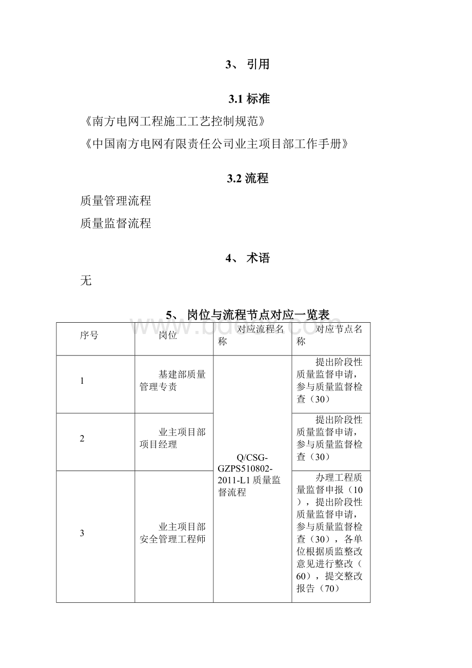 广州供电局项目质量监督业务管理工作手册.docx_第2页