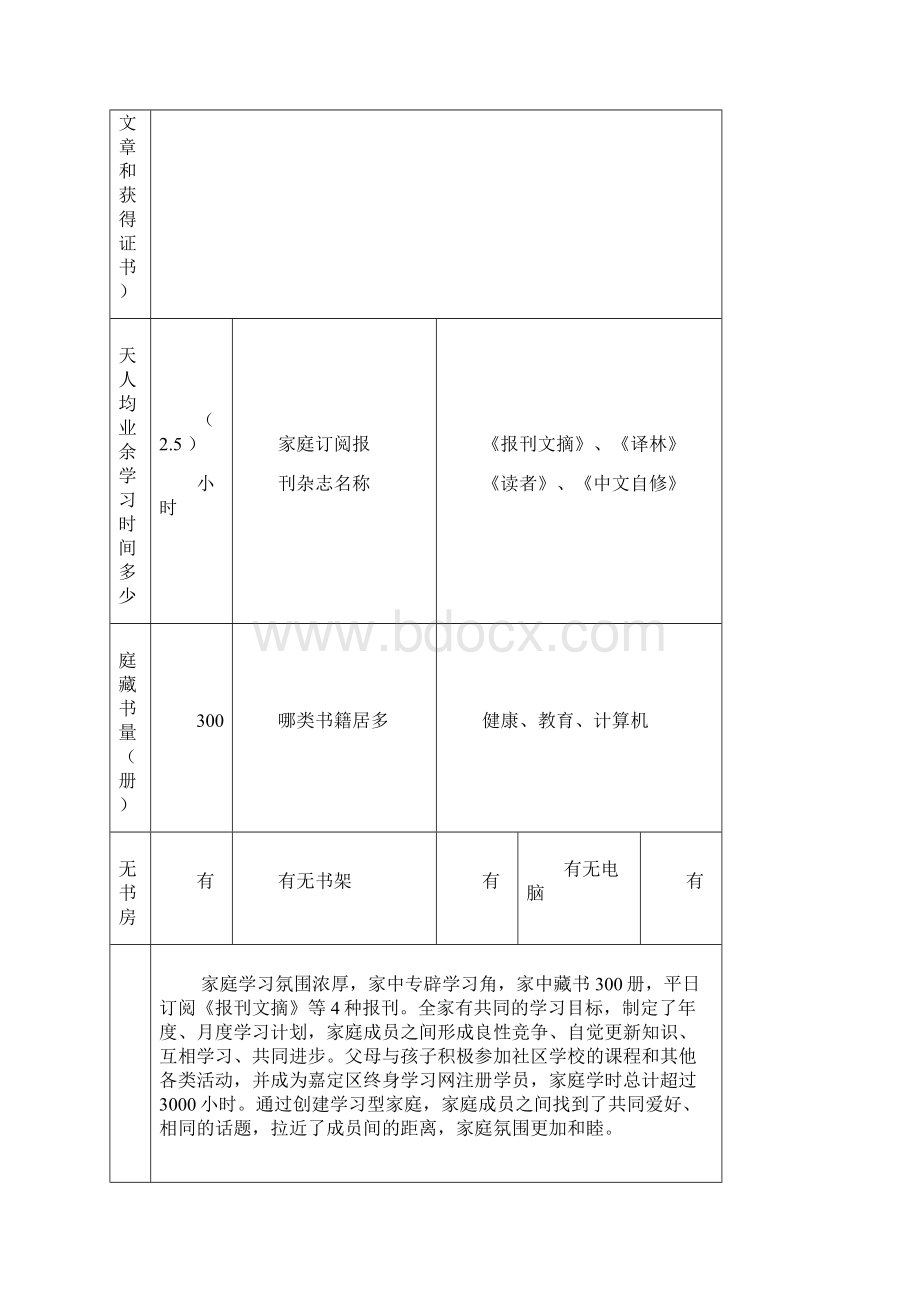 学习型家庭评审表.docx_第2页