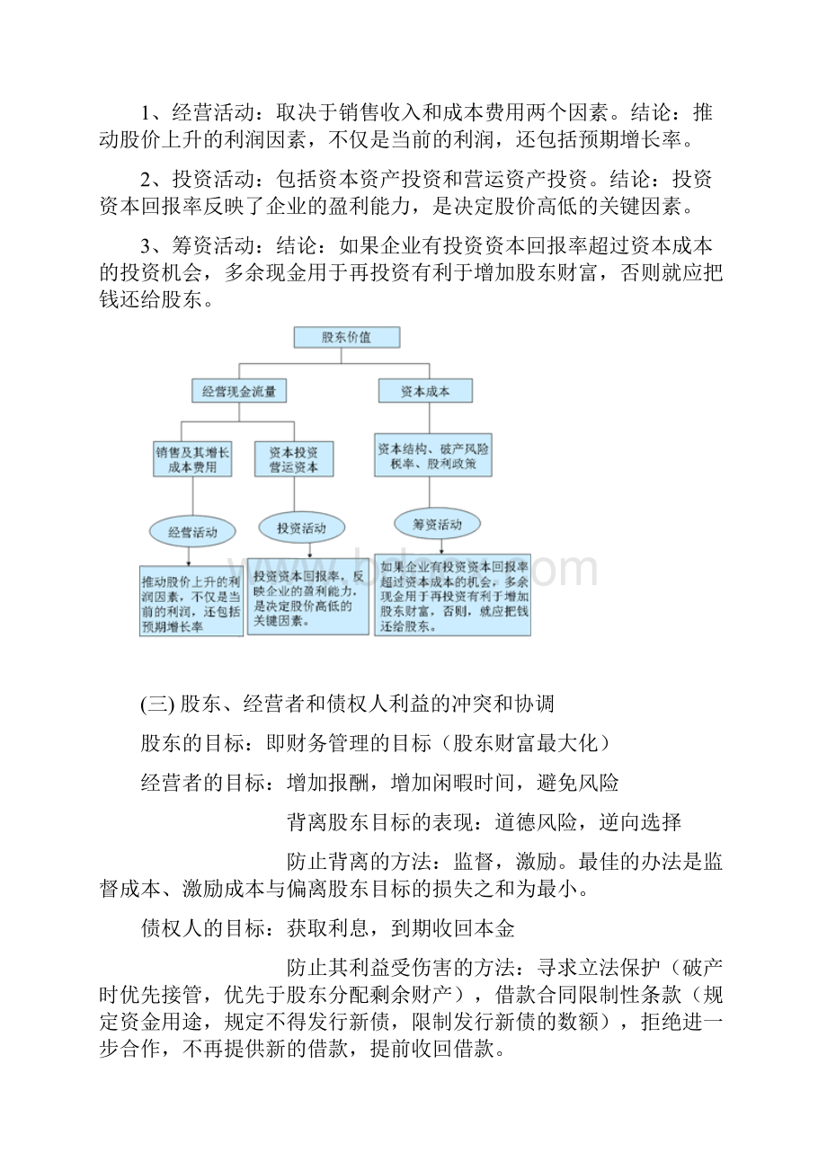 注册会计师考试财务管理读书笔记.docx_第3页