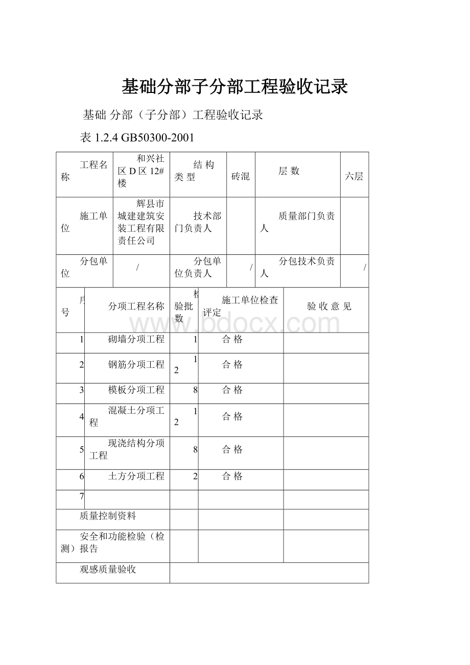 基础分部子分部工程验收记录.docx_第1页