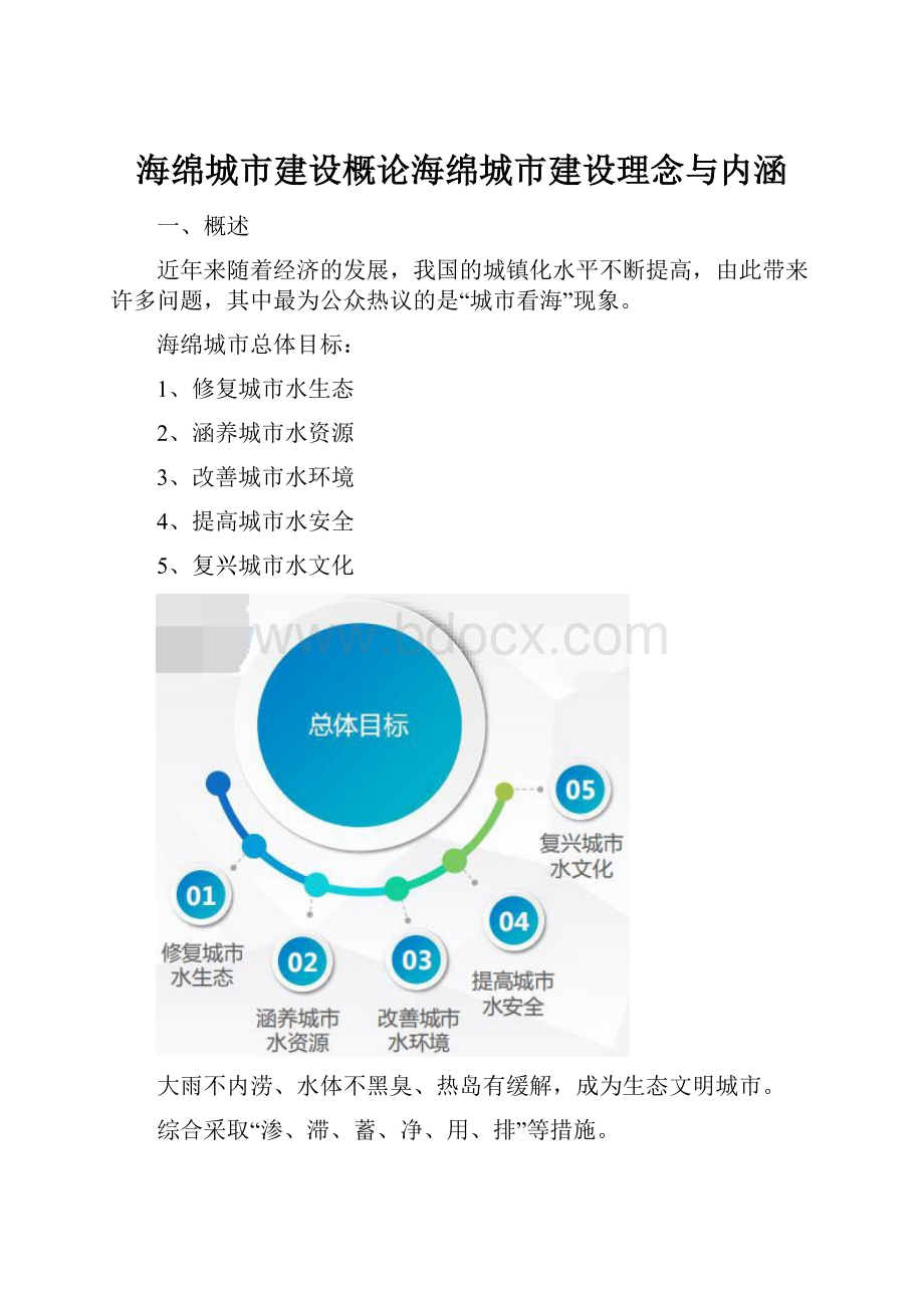 海绵城市建设概论海绵城市建设理念与内涵.docx_第1页