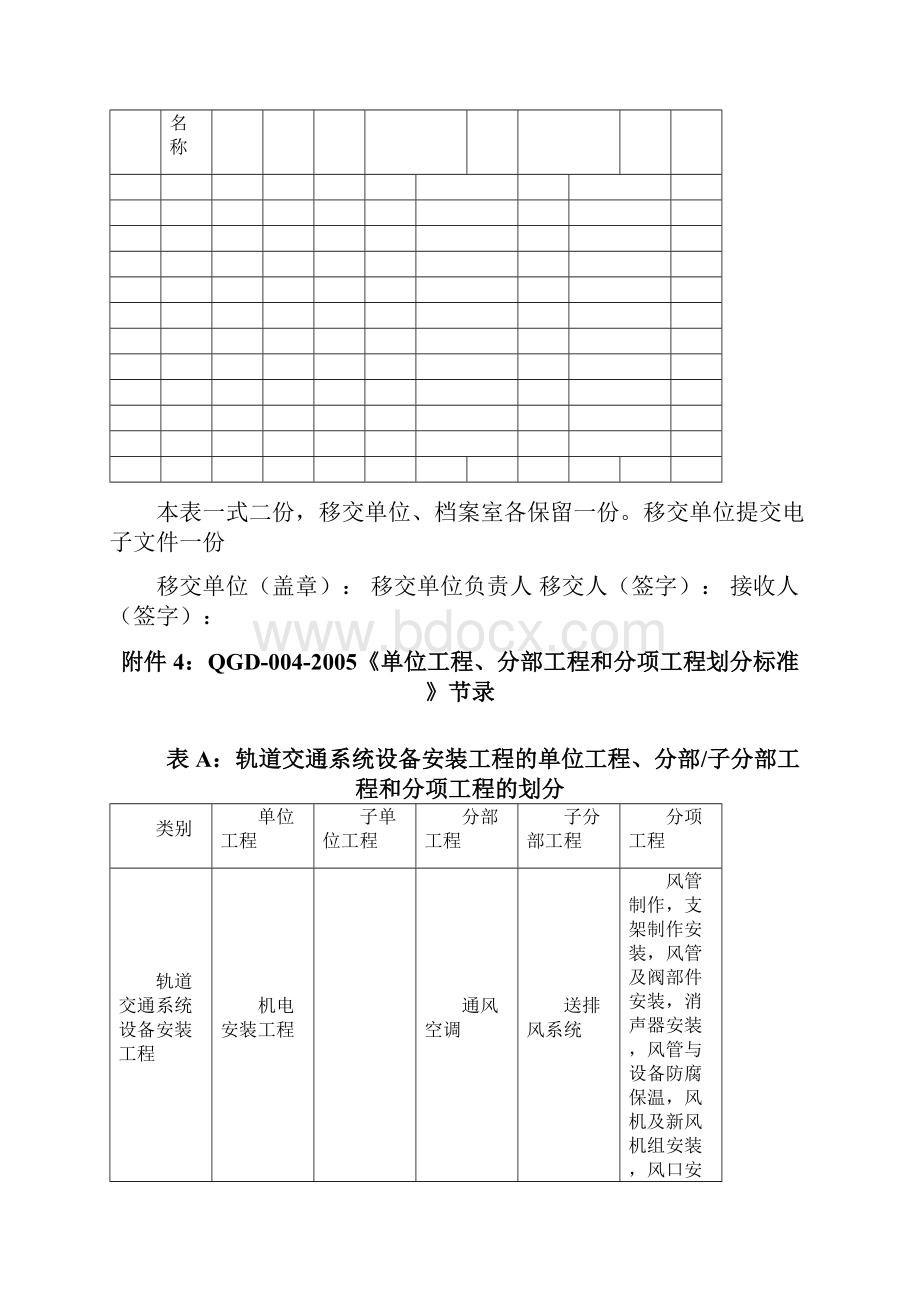 轨道交通工程竣工档案编制规定.docx_第3页