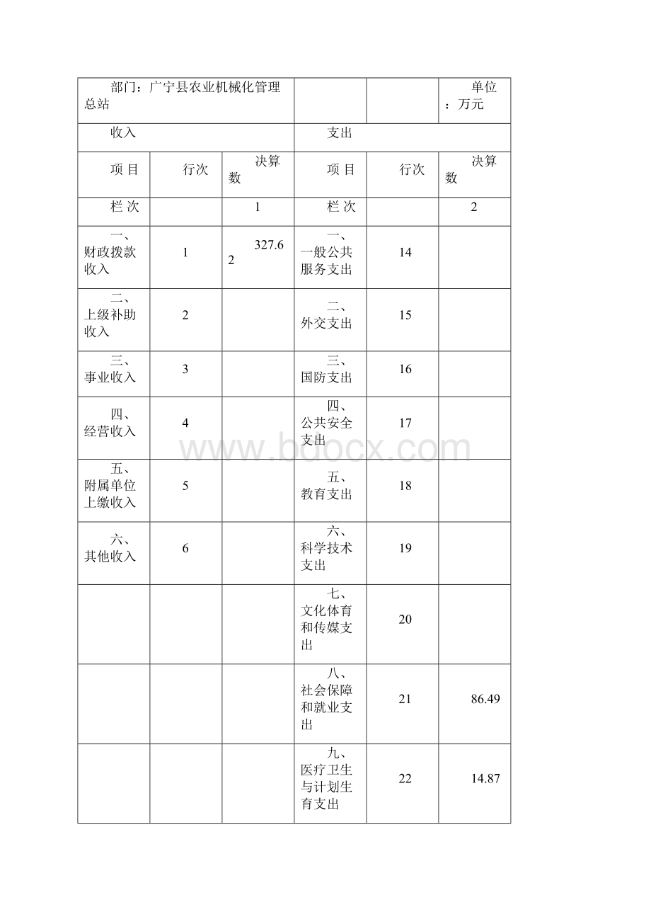 广宁农业机械化管理总站.docx_第3页