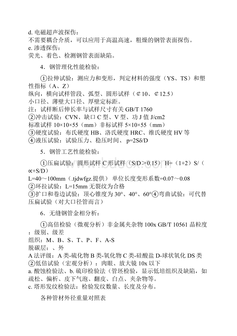 镀锌钢管验收标准及壁厚重量.docx_第2页