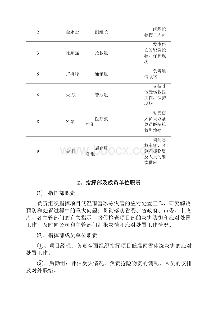 雨雪冰冻灾害应急预案.docx_第3页