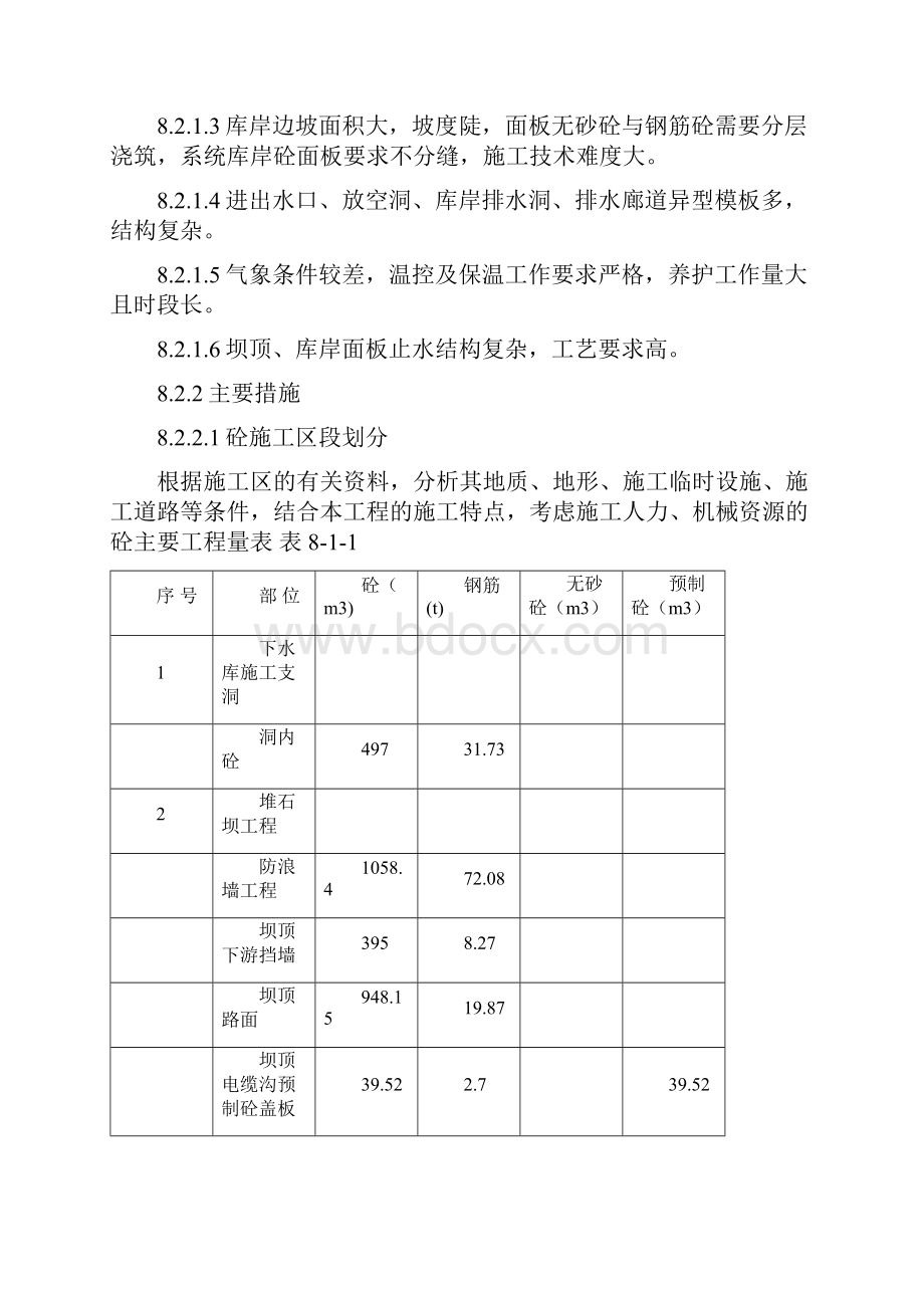 08混凝土施工.docx_第3页